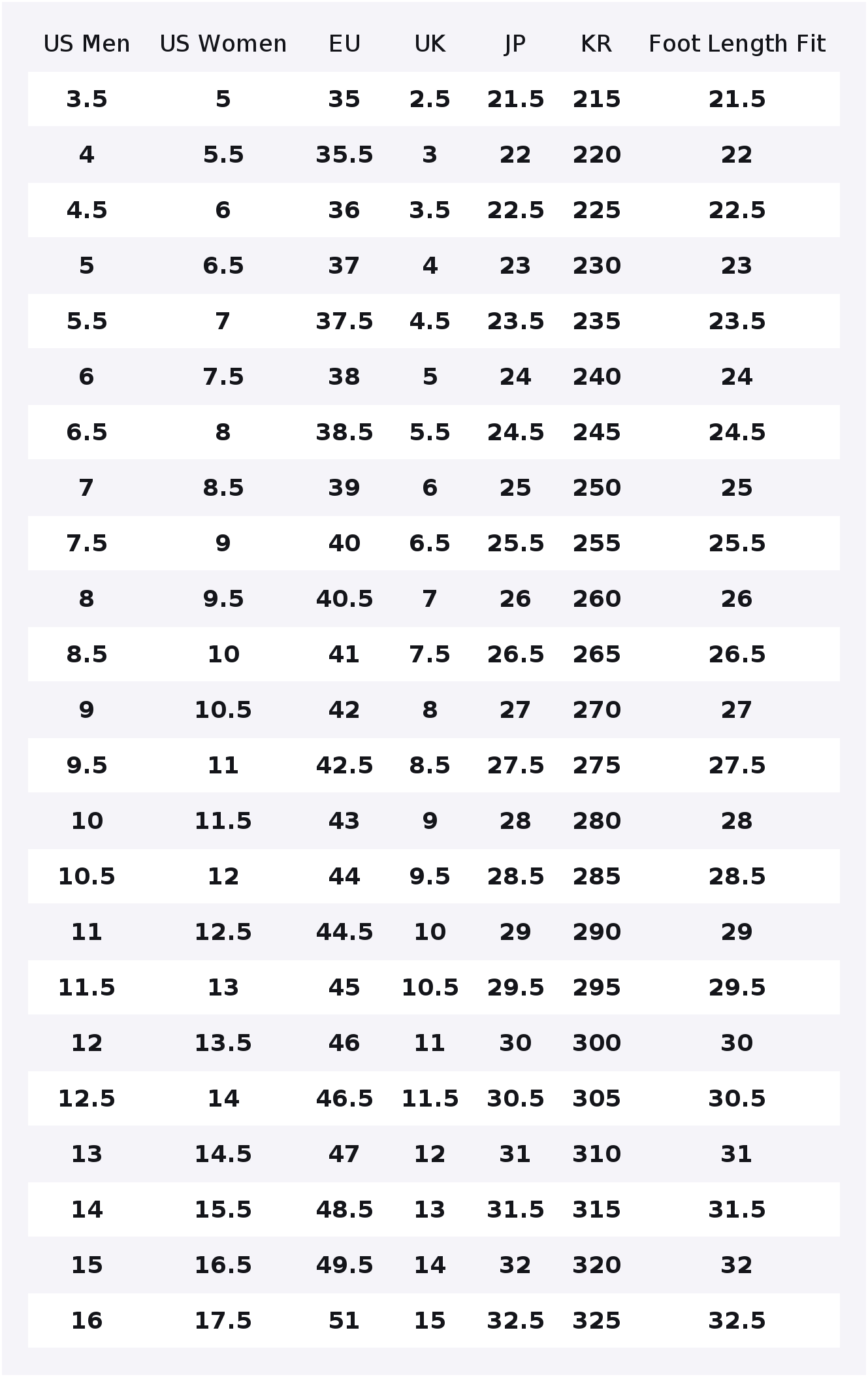حذاء بوما سويد كلاسيك XXI منخف - مراجعة Puma Shoes Suede Classic وسعره