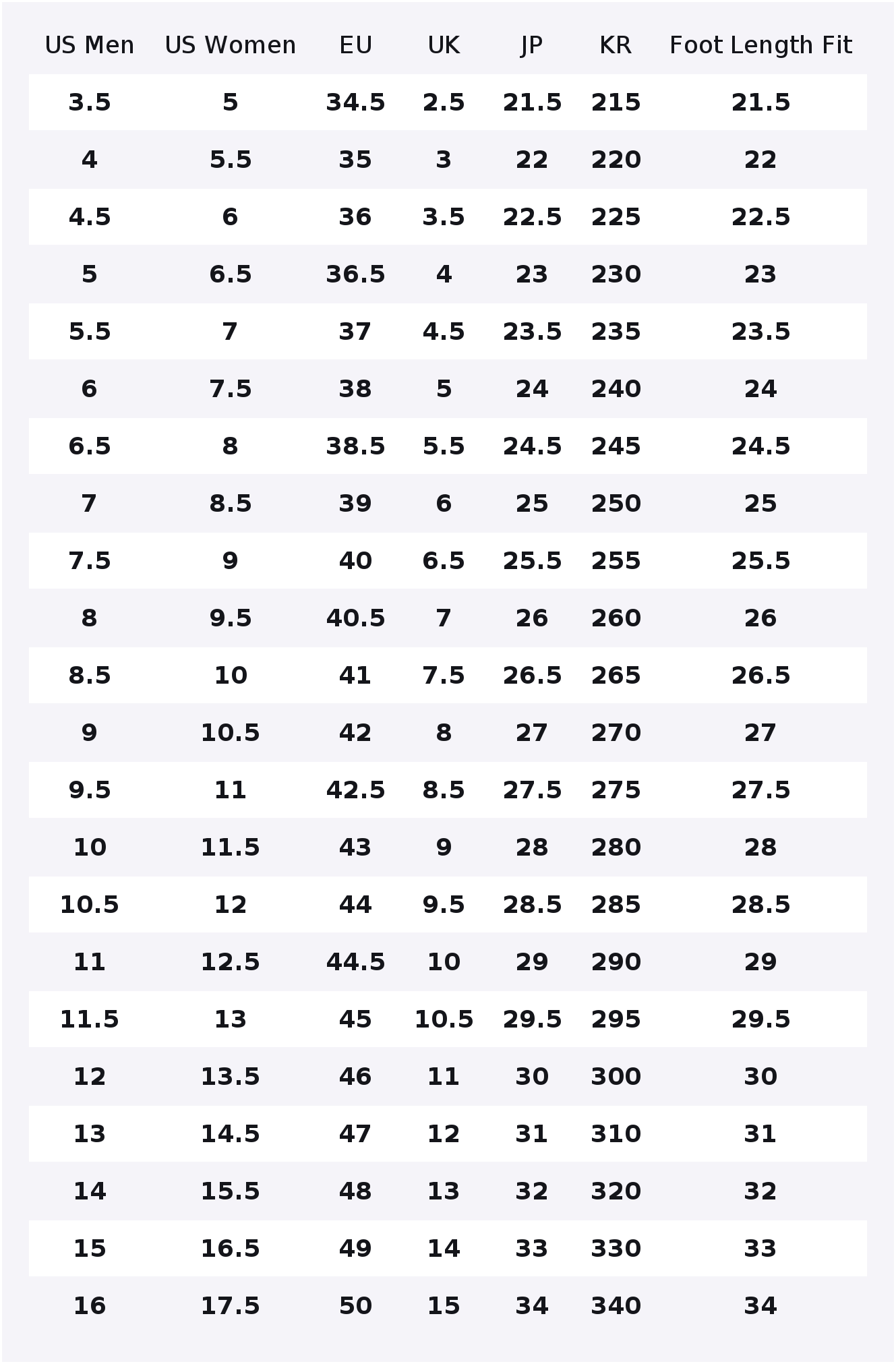 حذاء فانس MTE Sk8 Hi High Top  - مراجعة Vans Shoes Sk8-Hi وسعره
